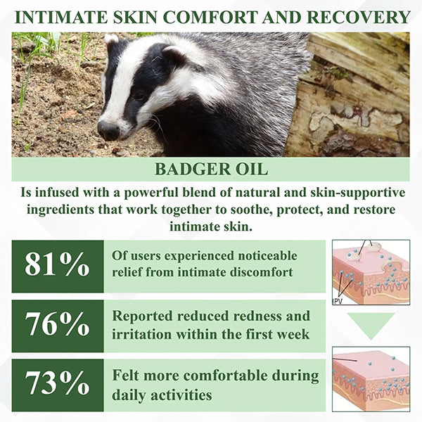 BBOJI™ GenitalCare Badger Oil