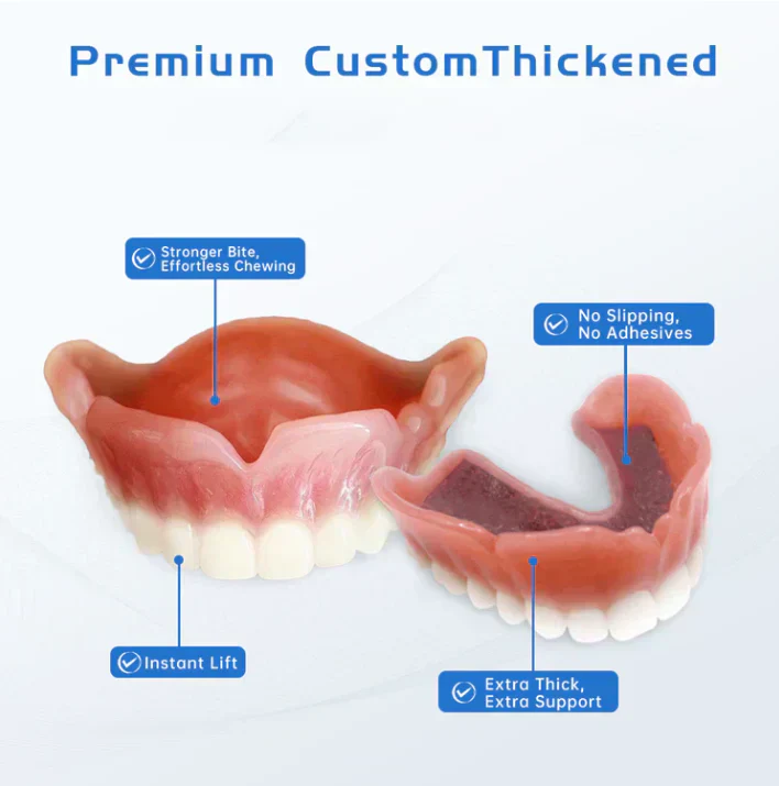 NESLEMYā¢-š¦·Advanced Customized Full Denture Set𦷠(ā°Limited time discount last 30 minutesā°)