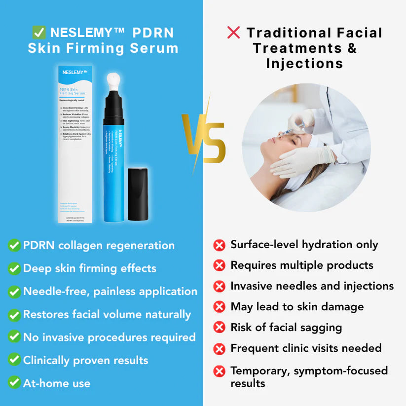 NESLEMY™ PDRN Skin Firming Serum