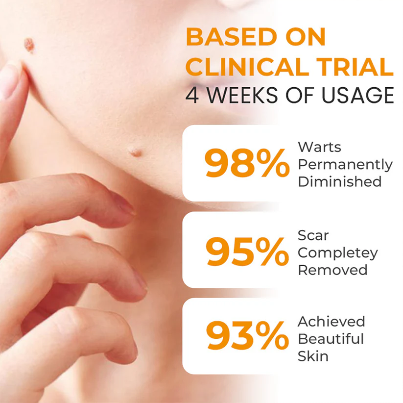 Derma Erase Advanced Mole & Spot Removal Gel