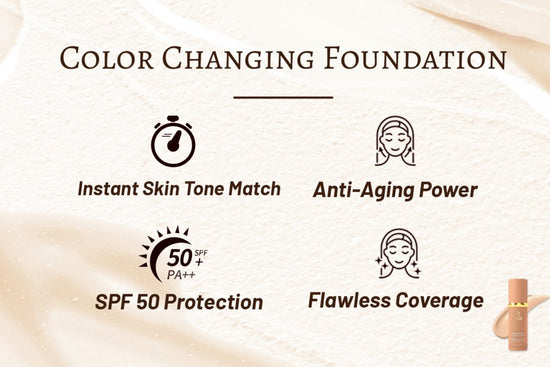 Final 3 Hours: 60% OFFπ₯ 4 In 1 Color Changing Foundation