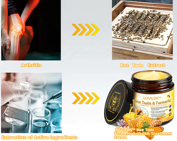 Bee Toxin&Turmeric Arthritis Therapy Cream