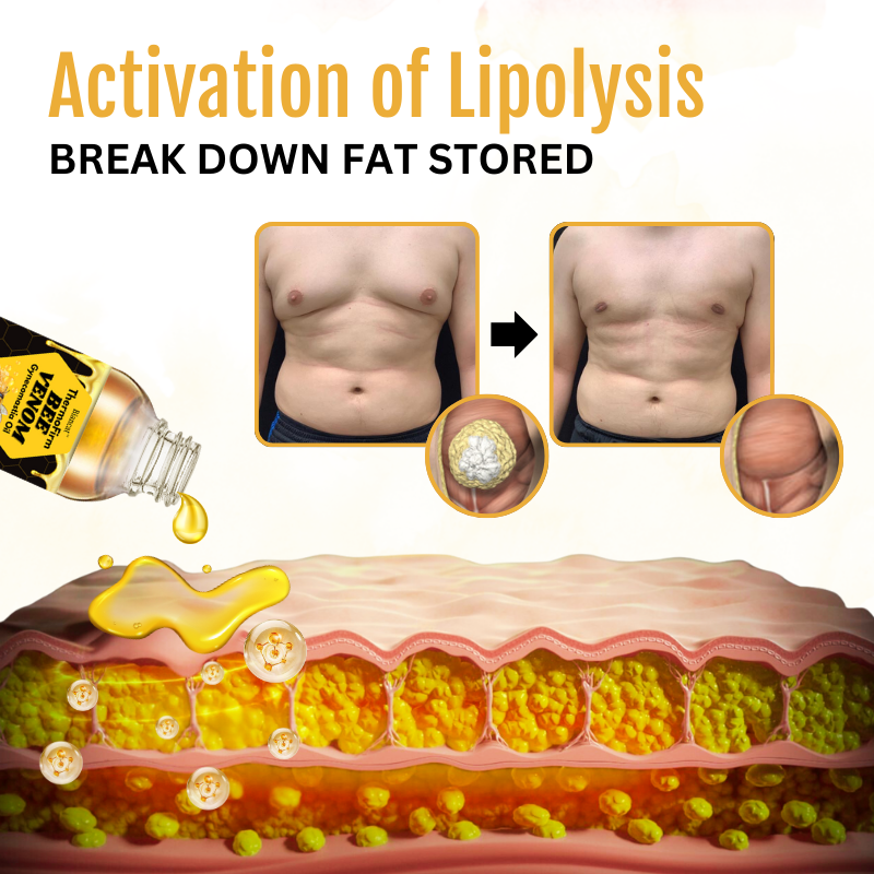 ✨BBOJI™ ThermoFirm Bees Gynecomastia Oil