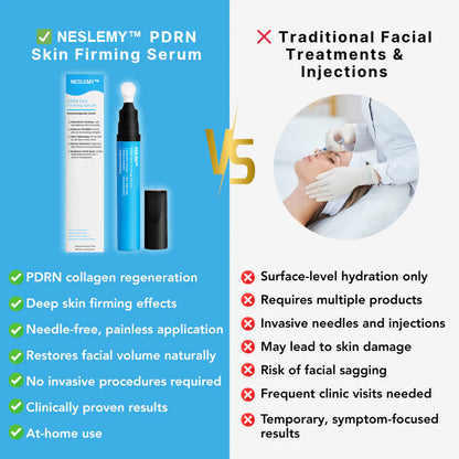 NESLEMY™ PDRN Skin Firming Serum