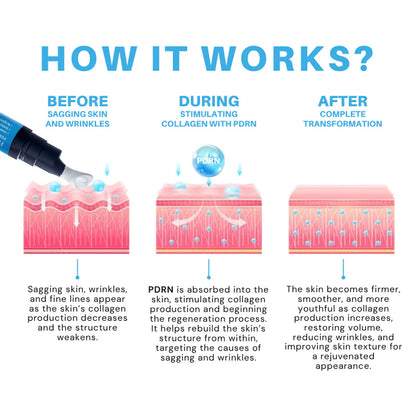 NESLEMY™ PDRN Skin Firming Serum