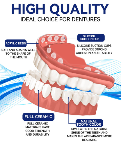 HZA™ --🦷Advanced Customized Full Denture Set🦷 (Recommended by the American Dental Association (ADA))